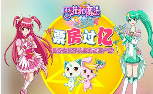 朵拉圣诞装扮 1