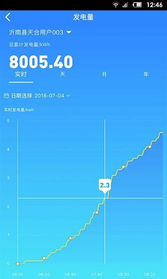 天合富家官方版 1