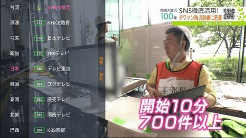 狐妖tv版 1