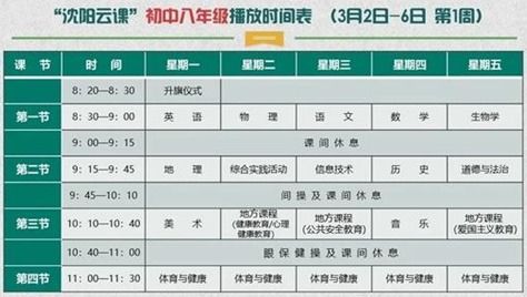 沈阳教育资源服务平台登录方法是什么? 2