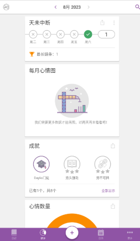 Daylio官方版 1