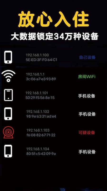 网络摄像头扫描器 1
