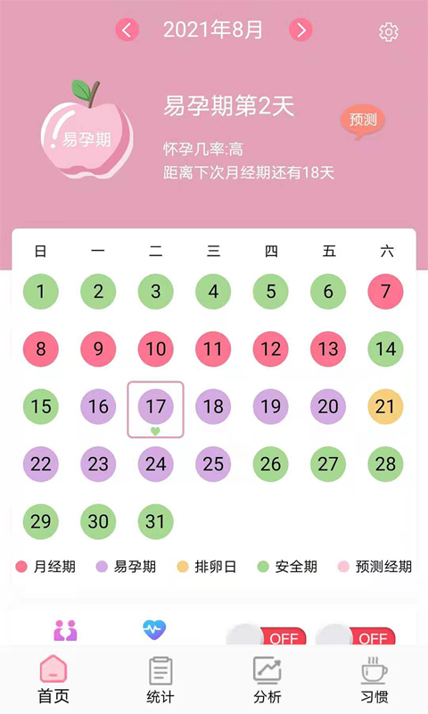排卵期计算器APP 1
