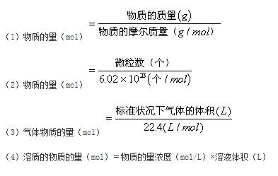 掌握物质的量计算秘籍，轻松解题！ 2