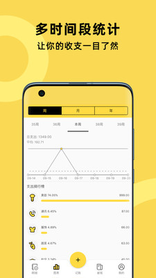 菜鸟记账 截图2