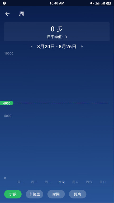 计步器卡路里 1