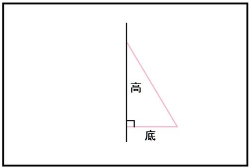 直角三角形面积计算公式详解 2