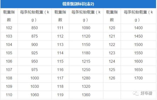 揭秘！公斤单位究竟是什么？你的疑问一次解答！ 3