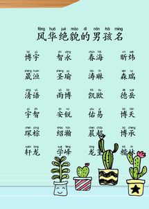 为宝宝精心挑选名字的技巧与方法 1