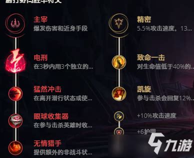 《S4赛季皮城执法官蔚：天赋配置与玩法攻略》 2