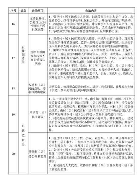 揭秘！政治面貌一栏应如何精准填写，让简历更添光彩 3