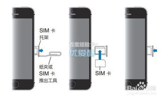 iPhone 5/6 Plus NanoSIM卡剪卡教程：轻松将大卡变小卡 1