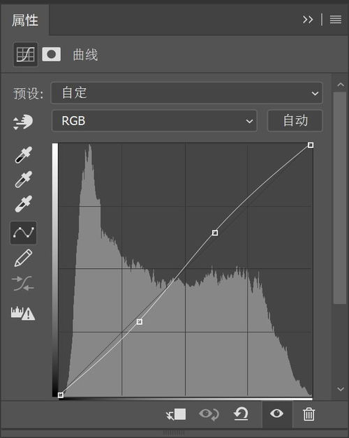 利用Photoshop阈值命令打造照片黑白艺术效果 2