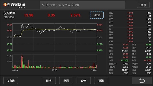 东方财富通tv版 截图2