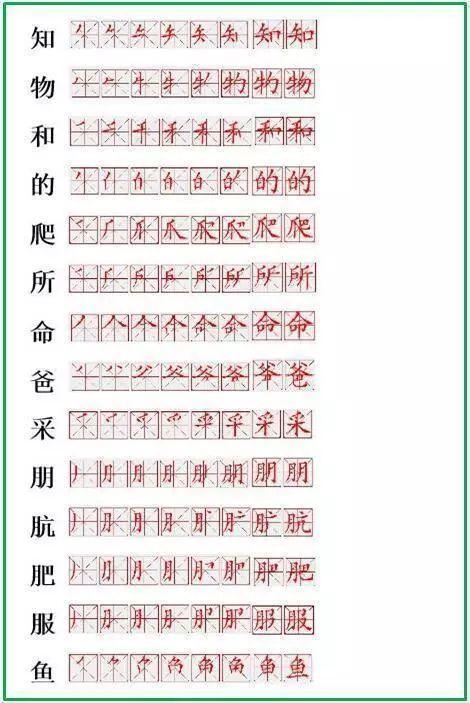 钟字怎么写？笔顺笔画全解析 2