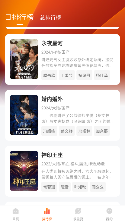 特狗app3.2.0版本 截图3