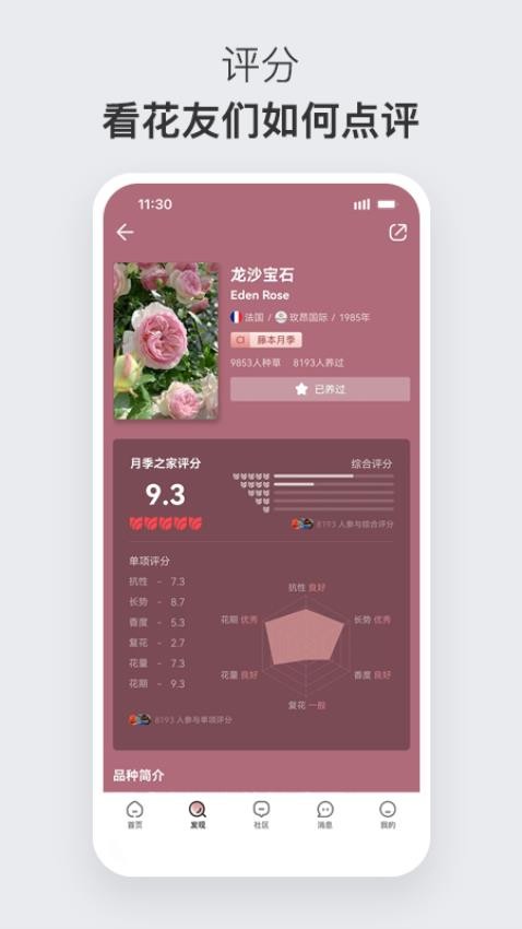 月季之家app 截图2