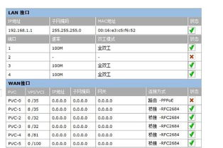 华为HG520S路由器如何设置？简单教程 2