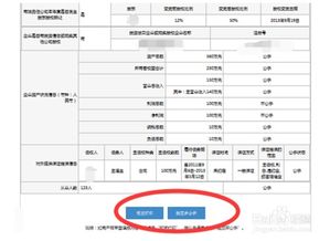 如何进行工商年检的网上申报？ 2