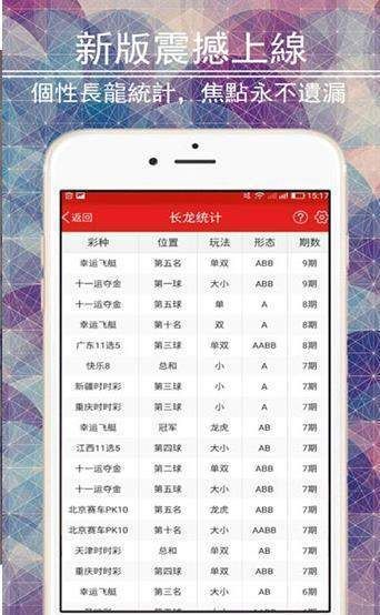 熊猫2024重庆时时彩计划软件 截图1