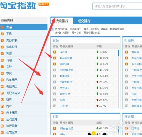 掌握淘宝搜索排名查询的实用方法 3