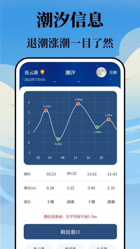 海浪潮汐表2025 截图4
