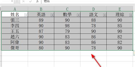 Excel技巧：一键实现简体与繁体轻松转换！ 2