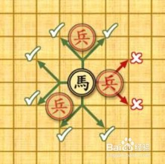 揭秘象棋的千古智慧：从入门到精通的基本规则与策略大解析 2