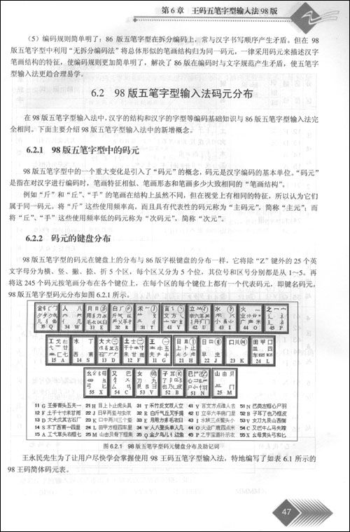 轻松学会五笔输入法：入门教程 1