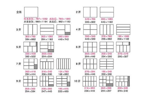 16K纸的具体尺寸是多少厘米？ 4