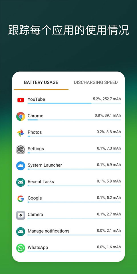 AccuBattery pro专业版 截图5