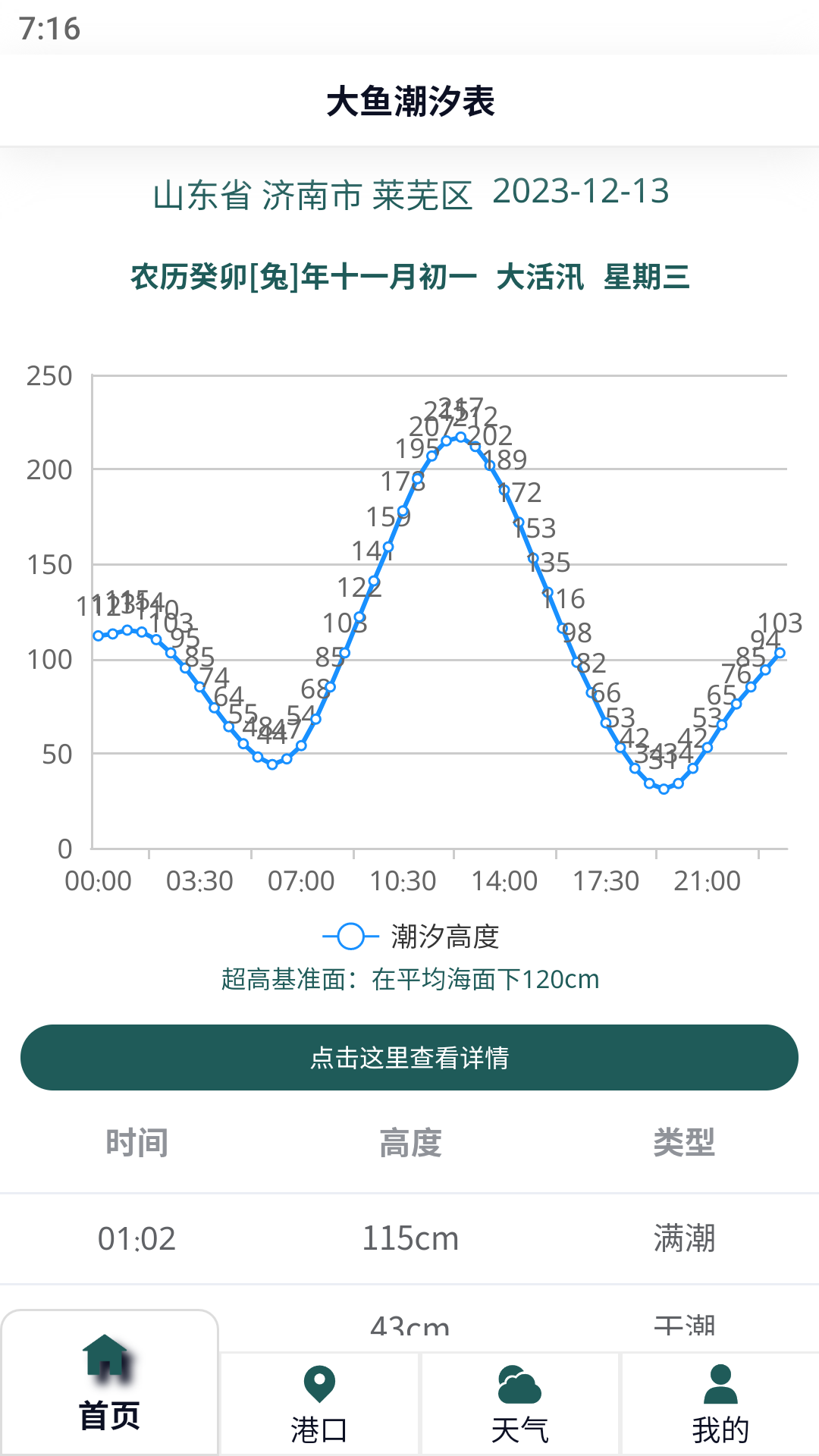 大鱼潮汐表手机版 1