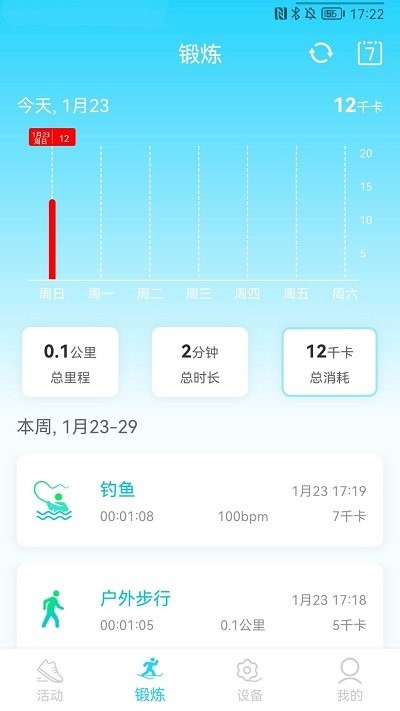 hawofit 1