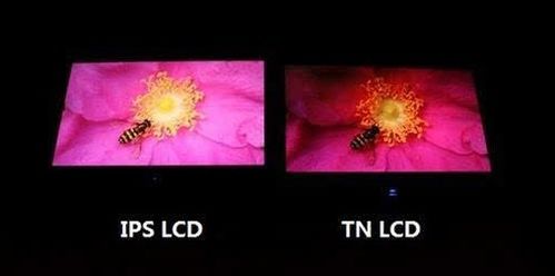 TFT屏幕VS IPS屏幕：究竟有何不同？ 1
