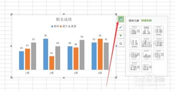 制作统计图的方法与技巧 2