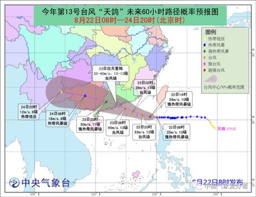 国家台风预警信号：你知道从低到高分别是什么颜色吗？ 2