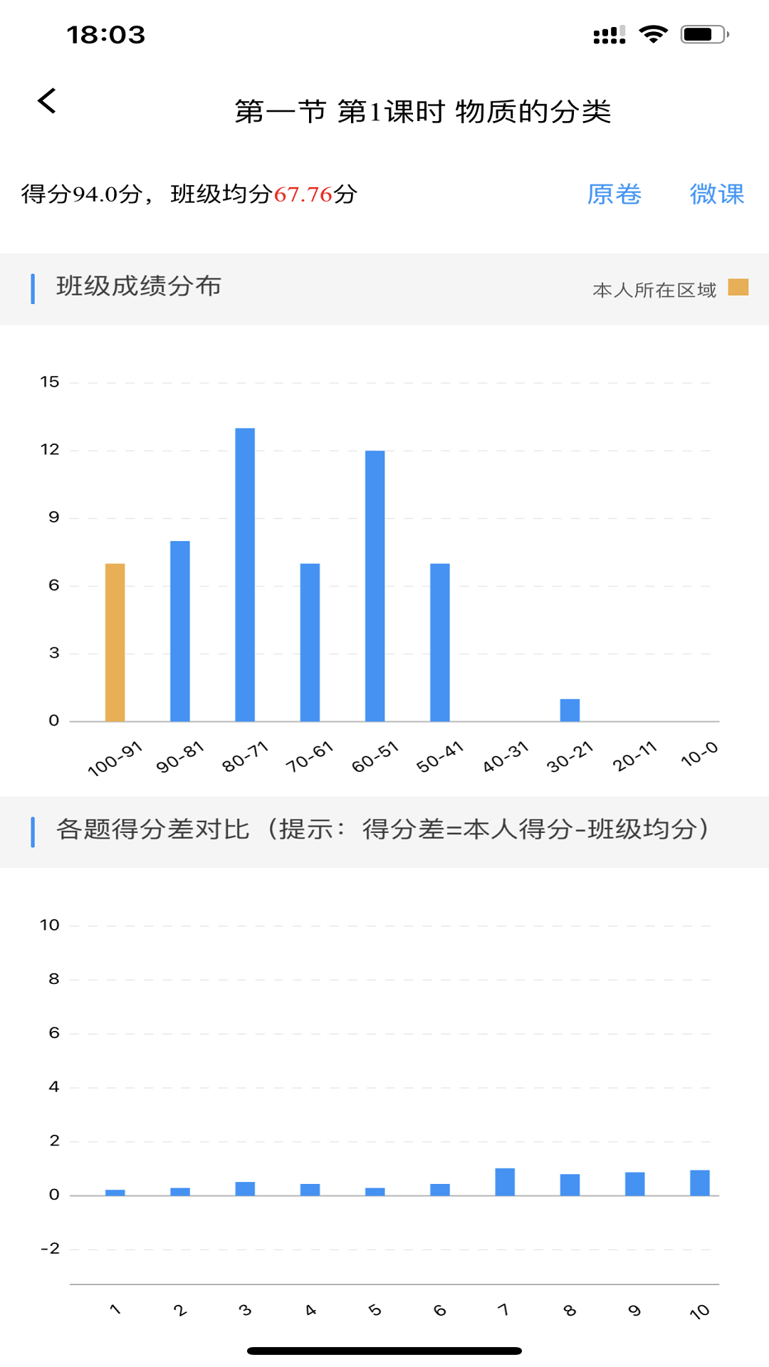 新教育学生版 1