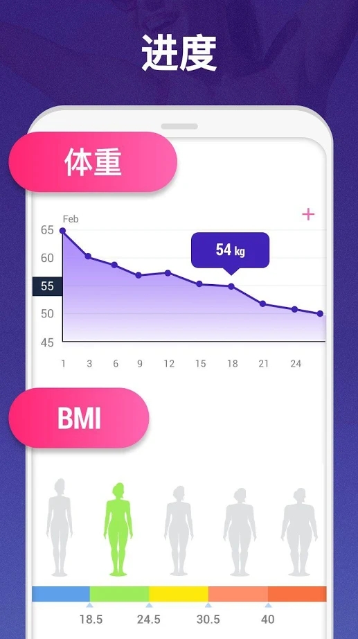 30天内减肥app 截图4