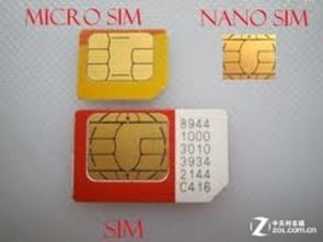 将SIM卡裁剪为NANO卡的方法 1