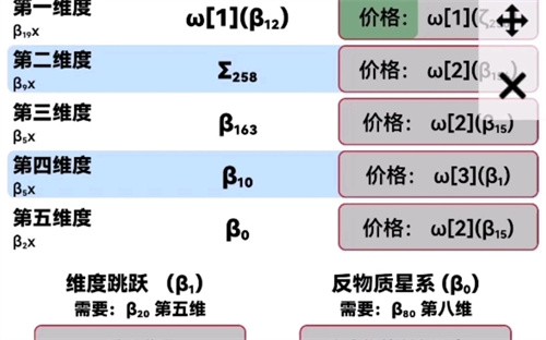 反物质维度 1