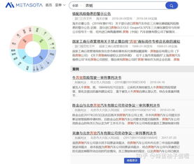 如何轻松免费获取法律条文信息 1