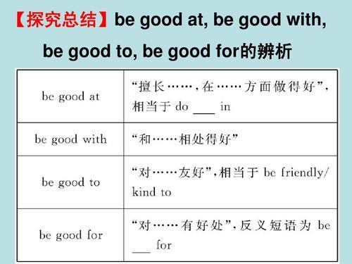 解锁'be good at'的超能用法，让你的技能闪耀全场！ 2