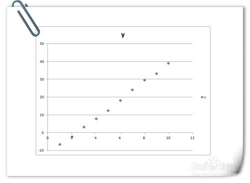 Excel中PEARSON函数：轻松计算相关系数 1