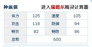 赛尔号瑞德尔表现与评价如何？ 1