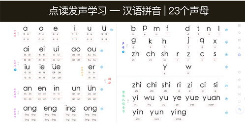 解锁鼻韵母秘诀：9个鼻韵母正确发音全攻略 1