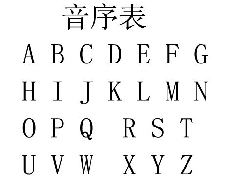 想知道'船'字的拼音如何正确拼写？点击这里揭晓答案！ 2