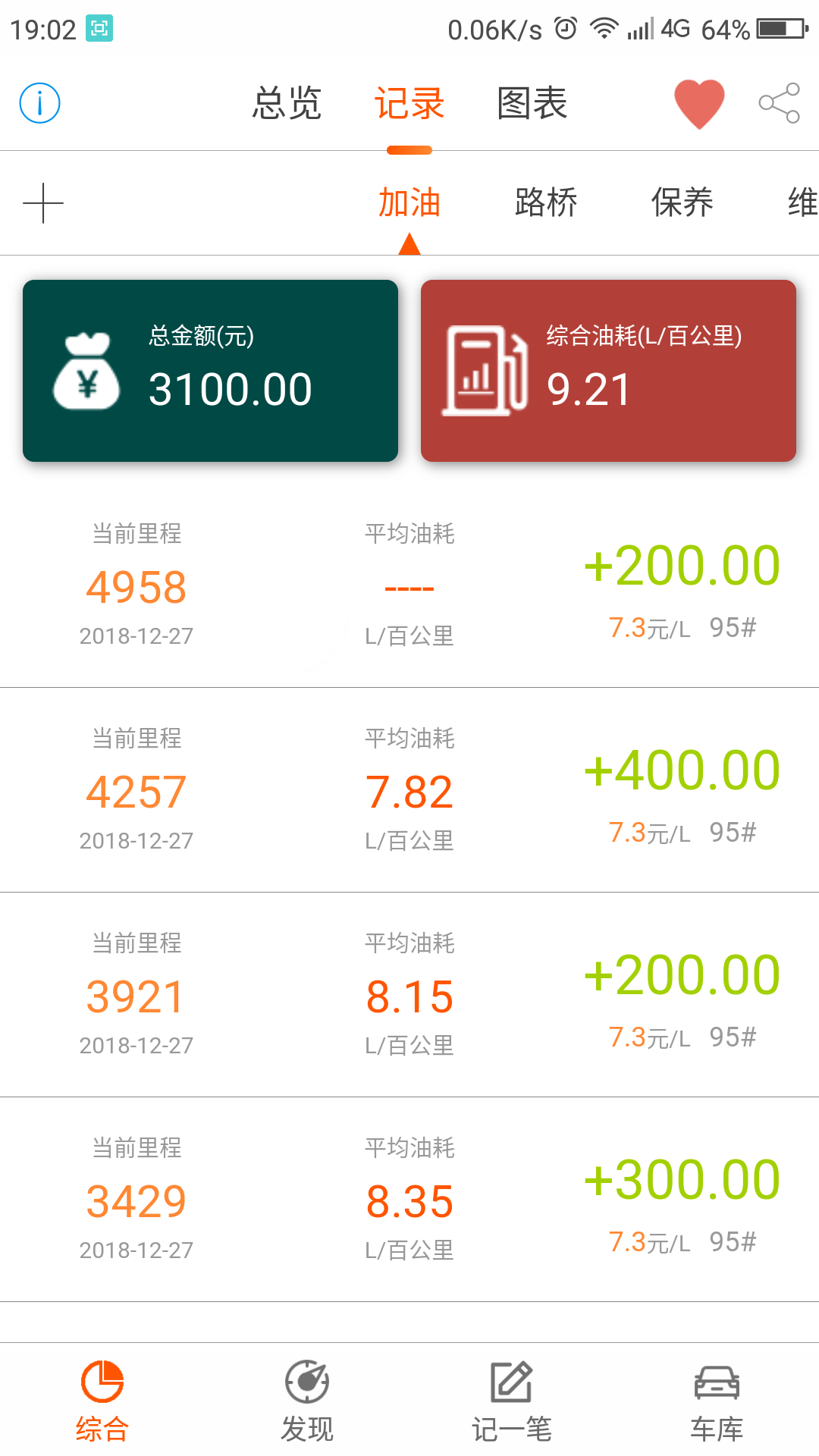 麒麟油耗 截图4