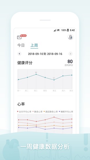 米动健康app 1