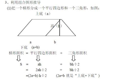 揭秘梯形面积计算的奥秘公式 4