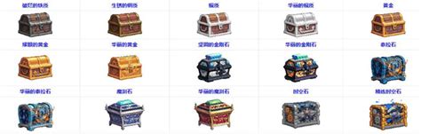 《DNF》游戏仓库等级全解析 4